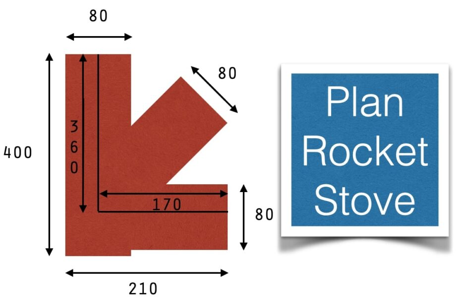 plan rocket stove